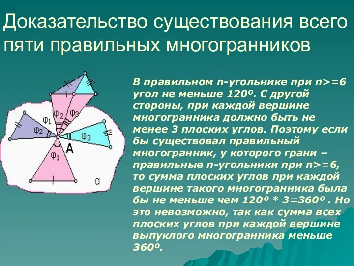 Доказательство существования всего пяти правильных многогранников В правильном n-угольнике при