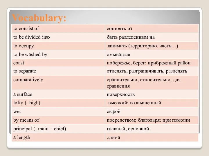 Vocabulary: