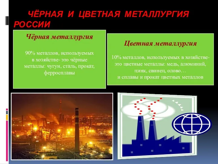 ЧЁРНАЯ И ЦВЕТНАЯ МЕТАЛЛУРГИЯ РОССИИ Чёрная металлургия 90% металлов, используемых в хозяйстве- это