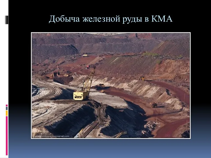 Добыча железной руды в КМА
