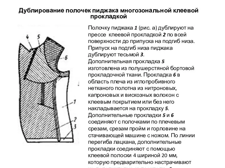Полочку пиджака 1 (рис. а) дублируют на прессе клеевой прокладкой