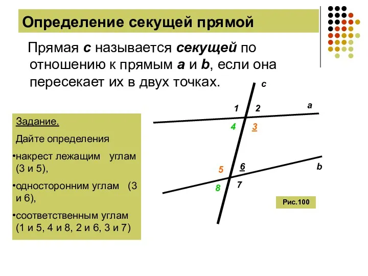 Определение секущей прямой Прямая c называется секущей по отношению к