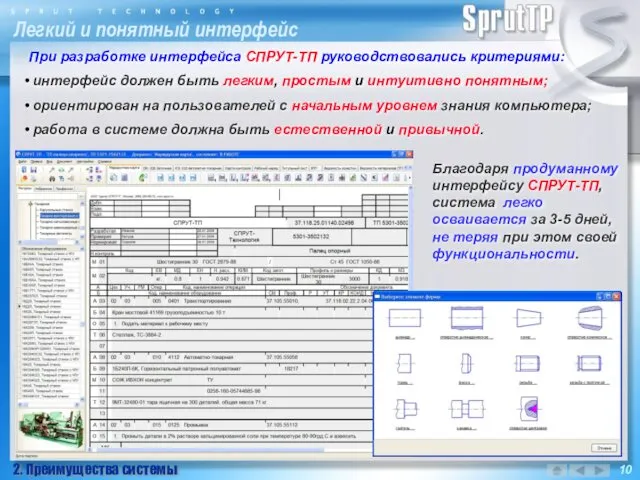 Легкий и понятный интерфейс 2. Преимущества системы При разработке интерфейса