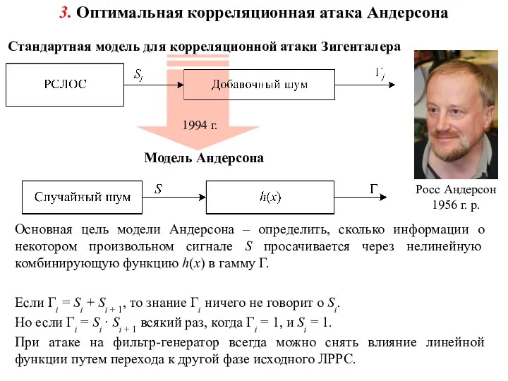 Стандартная модель для корреляционной атаки Зигенталера Модель Андерсона Основная цель