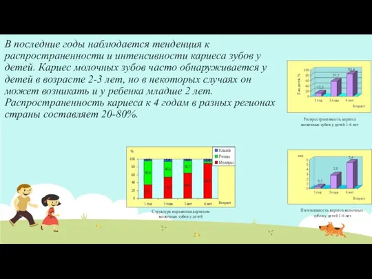 В последние годы наблюдается тенденция к распространенности и интенсивности кариеса