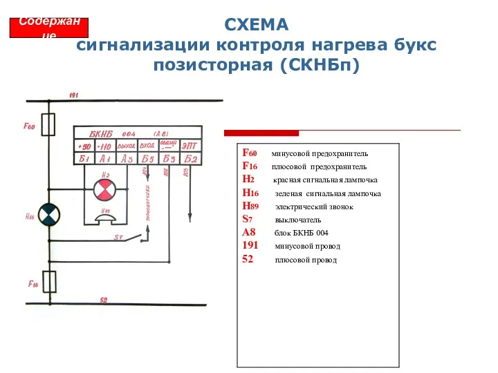 СХЕМА сигнализации контроля нагрева букс позисторная (СКНБп) Содержание