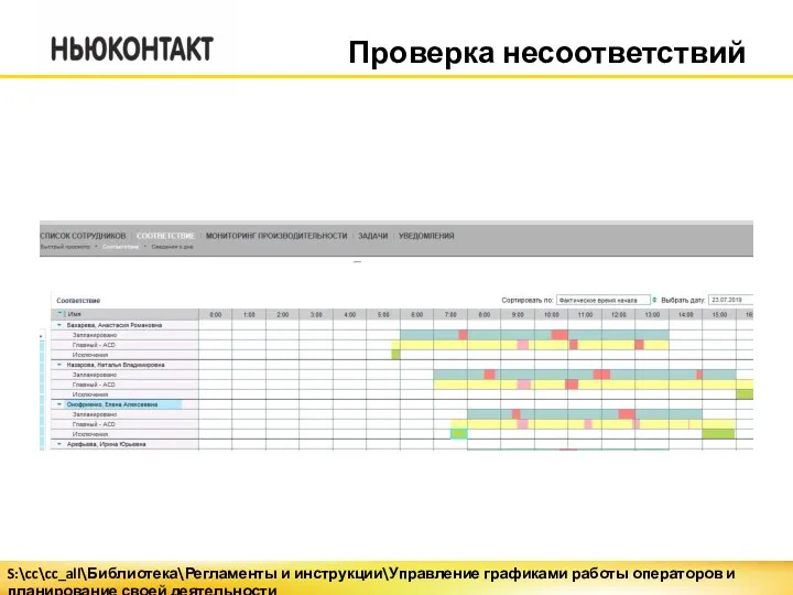 Проверка несоответствий S:\cc\cc_all\Библиотека\Регламенты и инструкции\Управление графиками работы операторов и планирование своей деятельности