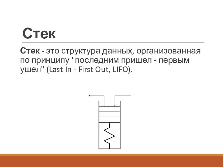 Стек Стек - это структура данных, организованная по принципу "последним