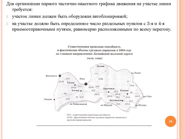 Для организации парного частично-пакетного графика движения на участке линии требуется: участок линии должен