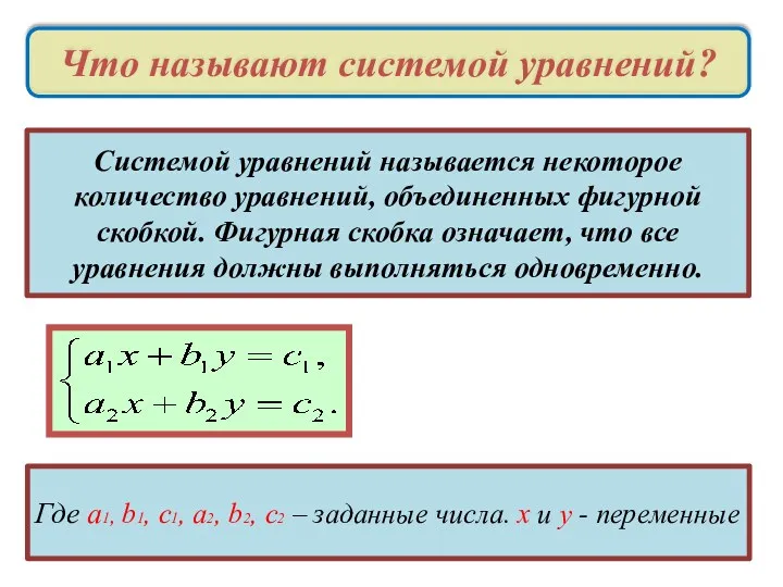 Что называют системой уравнений? Системой уравнений называется некоторое количество уравнений,