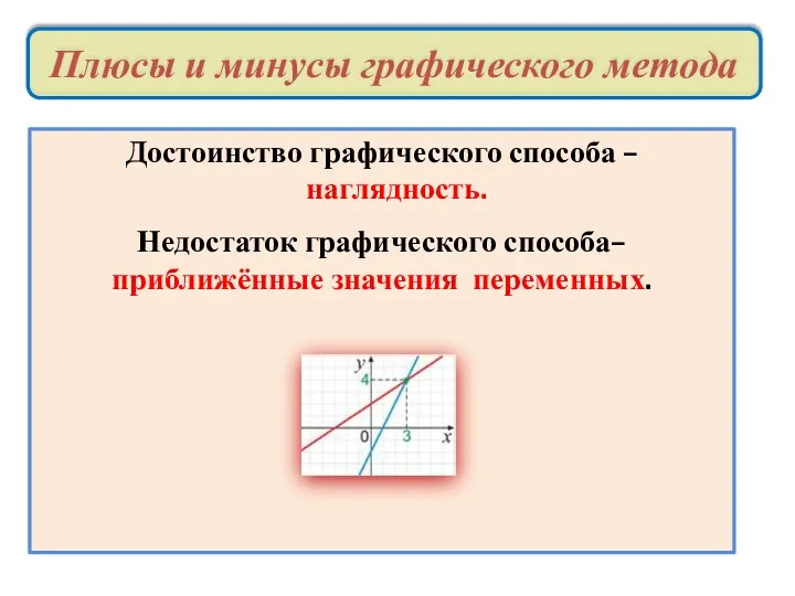 Достоинство графического способа –наглядность. Недостаток графического способа–приближённые значения переменных. Плюсы и минусы графического метода