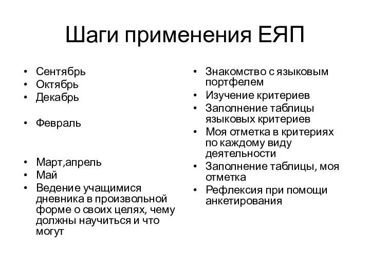 Шаги применения ЕЯП Сентябрь Октябрь Декабрь Февраль Март,апрель Май Ведение