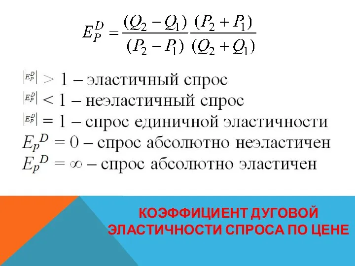 КОЭФФИЦИЕНТ ДУГОВОЙ ЭЛАСТИЧНОСТИ СПРОСА ПО ЦЕНЕ