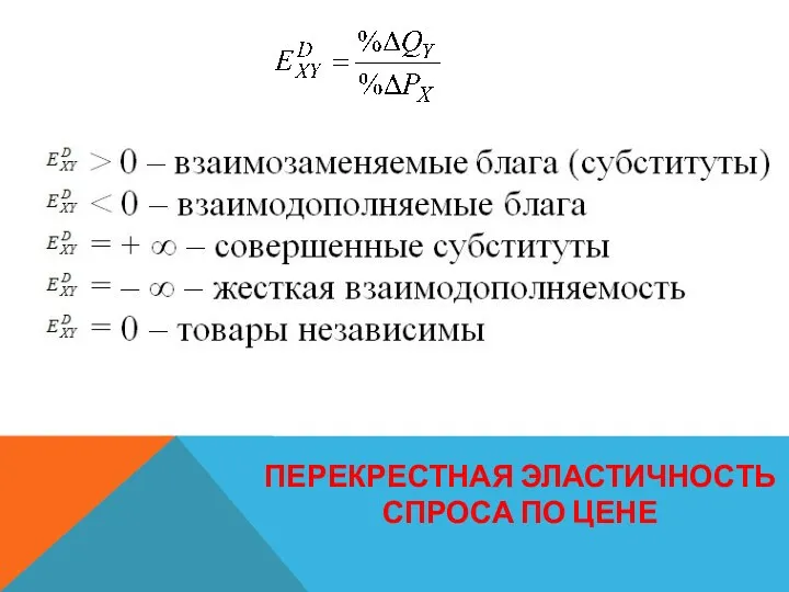 ПЕРЕКРЕСТНАЯ ЭЛАСТИЧНОСТЬ СПРОСА ПО ЦЕНЕ