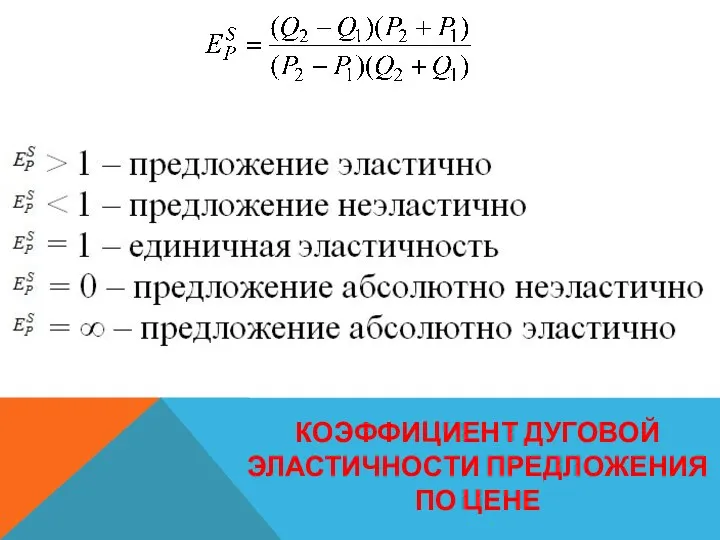 КОЭФФИЦИЕНТ ДУГОВОЙ ЭЛАСТИЧНОСТИ ПРЕДЛОЖЕНИЯ ПО ЦЕНЕ