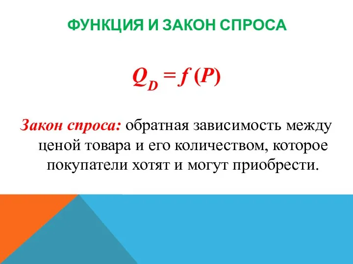 ФУНКЦИЯ И ЗАКОН СПРОСА QD = f (P) Закон спроса: обратная зависимость между