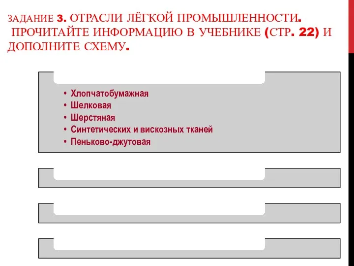 ЗАДАНИЕ 3. ОТРАСЛИ ЛЁГКОЙ ПРОМЫШЛЕННОСТИ. ПРОЧИТАЙТЕ ИНФОРМАЦИЮ В УЧЕБНИКЕ (СТР. 22) И ДОПОЛНИТЕ СХЕМУ.