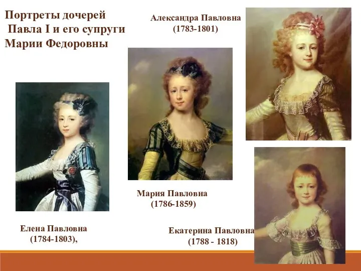 Елена Павловна (1784-1803), Мария Павловна (1786-1859) Александра Павловна (1783-1801) Портреты