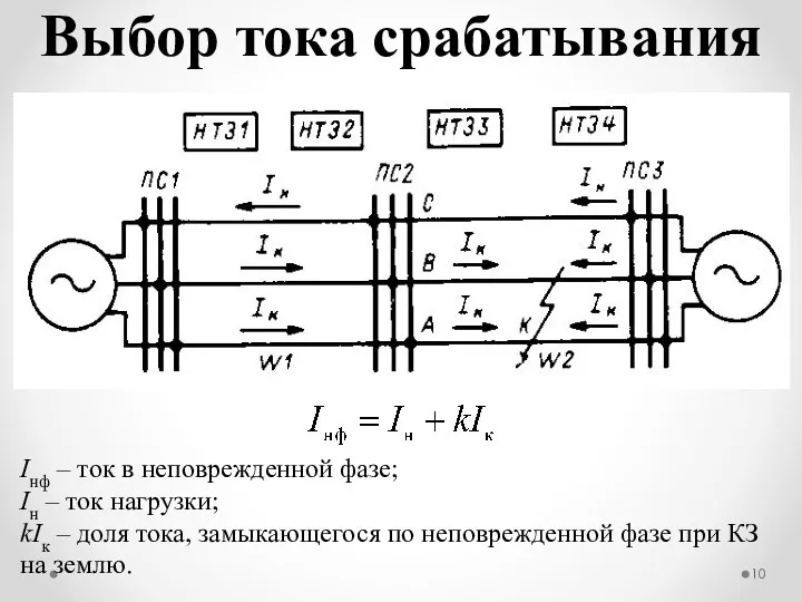 Выбор тока срабатывания Iнф – ток в неповрежденной фазе; Iн