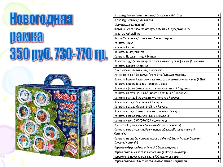 Новогодняя рамка 350 руб. 730-770 гр.