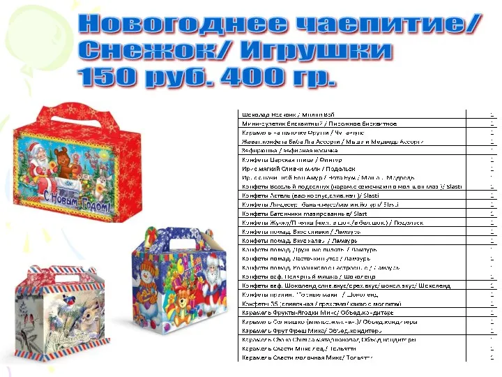 Новогоднее чаепитие/ Снежок/ Игрушки 150 руб. 400 гр.