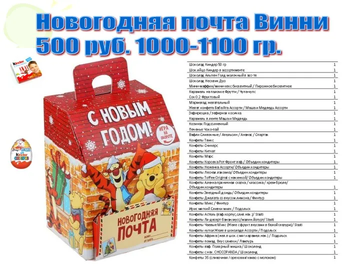 Новогодняя почта Винни 500 руб. 1000-1100 гр.