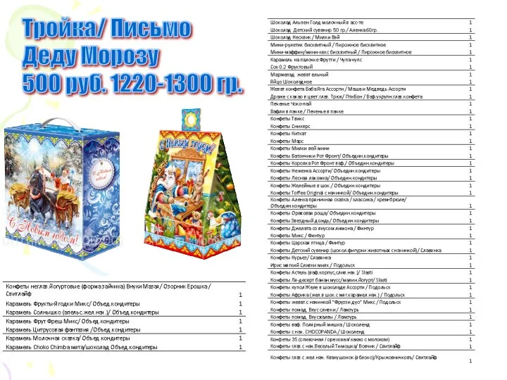 Тройка/ Письмо Деду Морозу 500 руб. 1220-1300 гр.