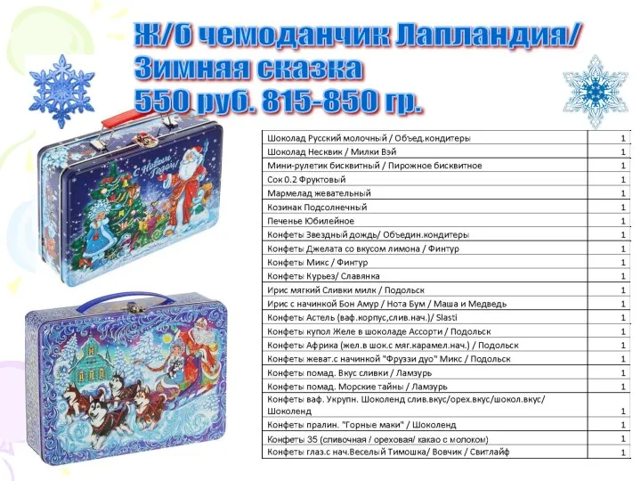 Ж/б чемоданчик Лапландия/ Зимняя сказка 550 руб. 815-850 гр.