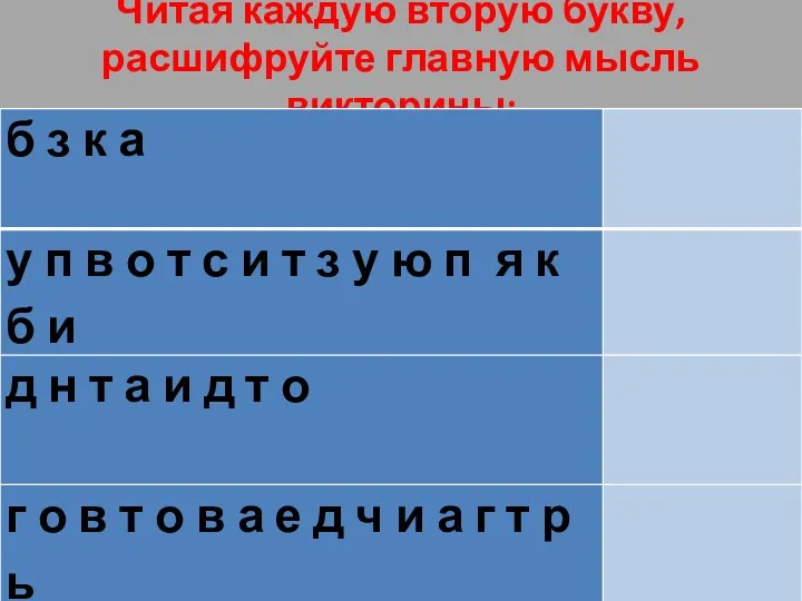 Читая каждую вторую букву, расшифруйте главную мысль викторины: