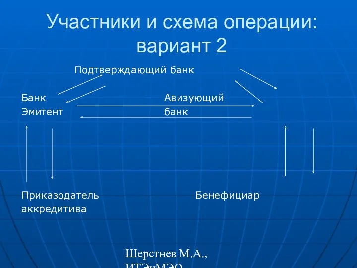 Шерстнев М.А., ИТЭиМЭО Участники и схема операции: вариант 2 Подтверждающий