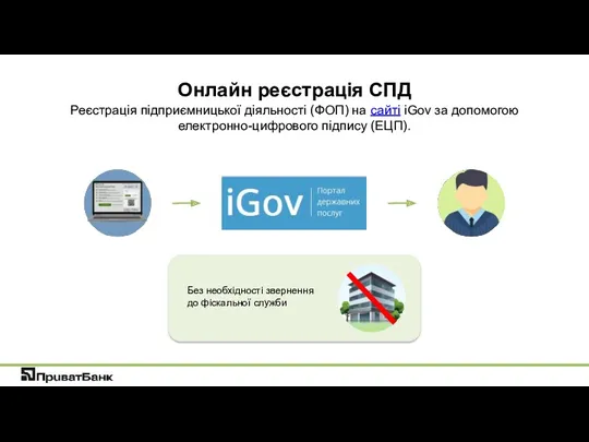 Онлайн реєстрація СПД Реєстрація підприємницької діяльності (ФОП) на сайті iGov