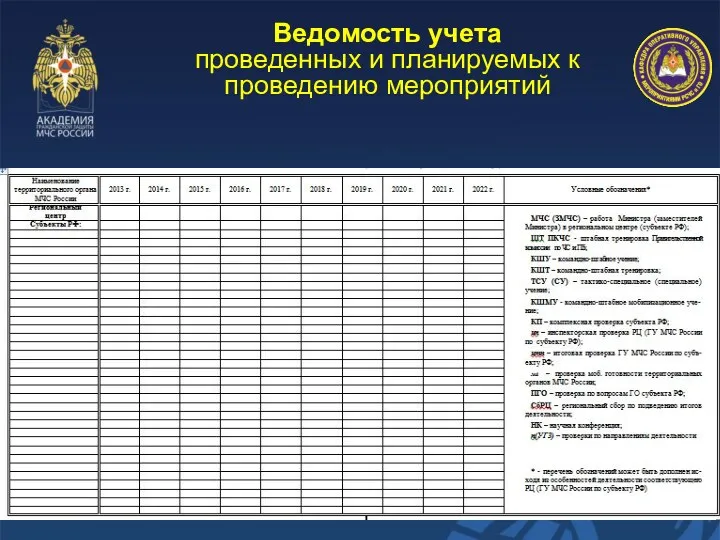 Ведомость учета проведенных и планируемых к проведению мероприятий