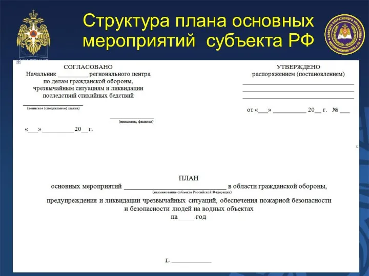Структура плана основных мероприятий субъекта РФ