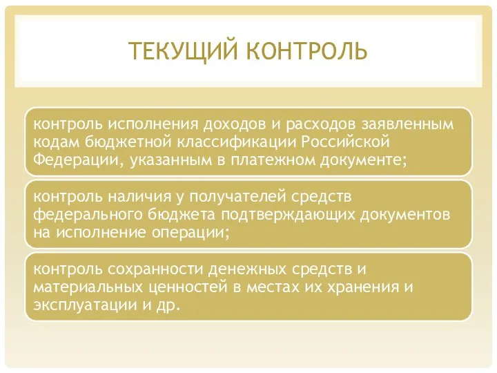 ТЕКУЩИЙ КОНТРОЛЬ