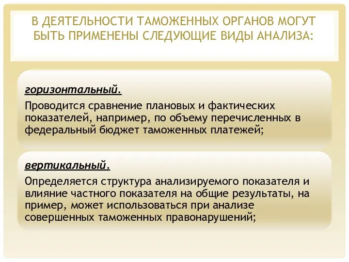 В ДЕЯТЕЛЬНОСТИ ТАМОЖЕННЫХ ОРГАНОВ МОГУТ БЫТЬ ПРИМЕНЕНЫ СЛЕ­ДУЮЩИЕ ВИДЫ АНАЛИЗА: