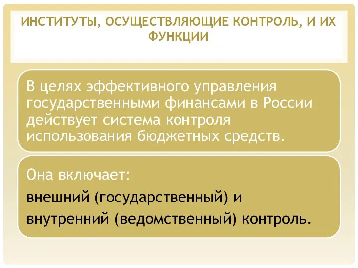 ИНСТИТУТЫ, ОСУЩЕСТВЛЯЮЩИЕ КОНТРОЛЬ, И ИХ ФУНКЦИИ