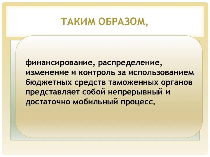 ТАКИМ ОБРАЗОМ, финансирование, распределение, изменение и контроль за использованием бюджетных