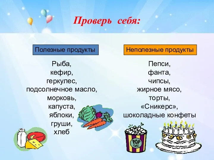 Проверь себя: Полезные продукты Неполезные продукты Рыба, кефир, геркулес, подсолнечное