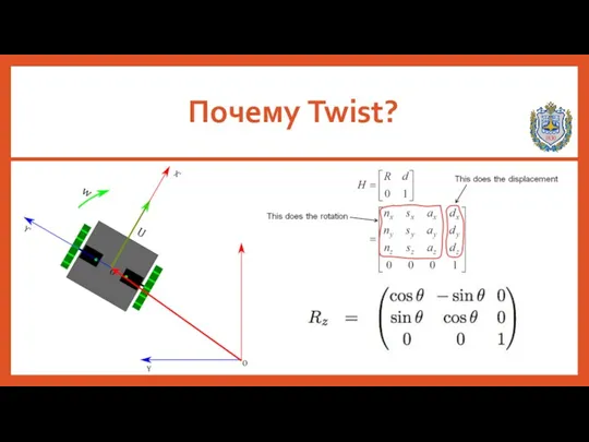 Почему Twist?