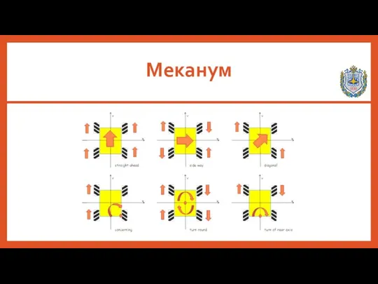 Меканум