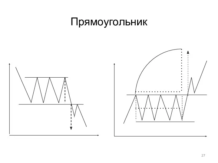 Прямоугольник