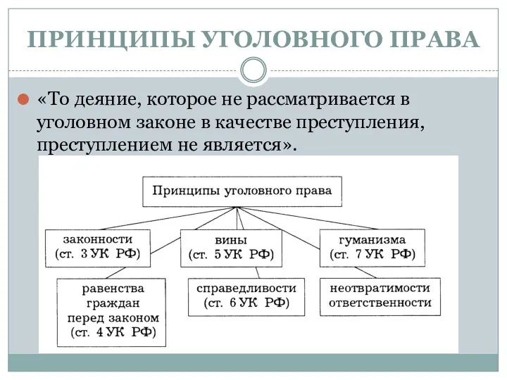 ПРИНЦИПЫ УГОЛОВНОГО ПРАВА «То деяние, которое не рассматривается в уголовном