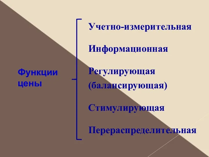 Учетно-измерительная Информационная Регулирующая (балансирующая) Стимулирующая Перераспределительная Функции цены