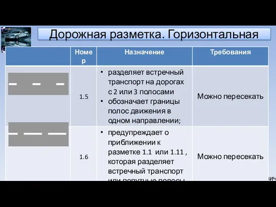 Автор: Головин Игорь Николаевич Дорожная разметка. Горизонтальная