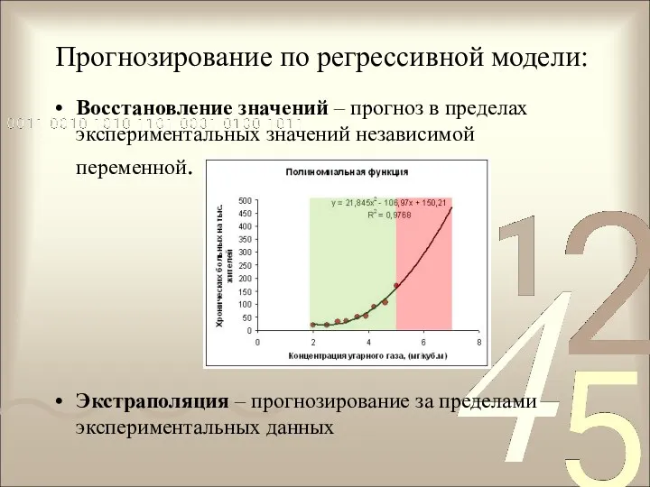 Прогнозирование по регрессивной модели: Восстановление значений – прогноз в пределах