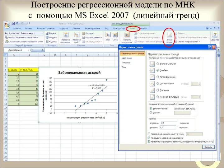 Построение регрессионной модели по МНК с помощью MS Excel 2007 (линейный тренд)
