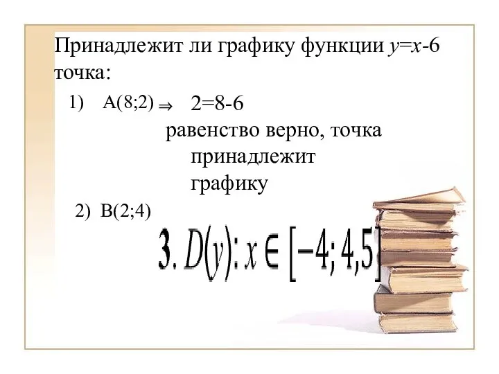 Принадлежит ли графику функции y=x-6 точка: А(8;2) 2) В(2;4) 2=8-6 равенство верно, точка принадлежит графику