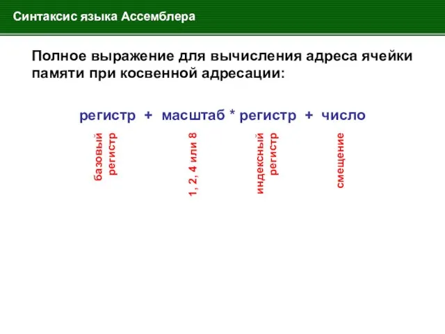 Синтаксис языка Ассемблера Полное выражение для вычисления адреса ячейки памяти