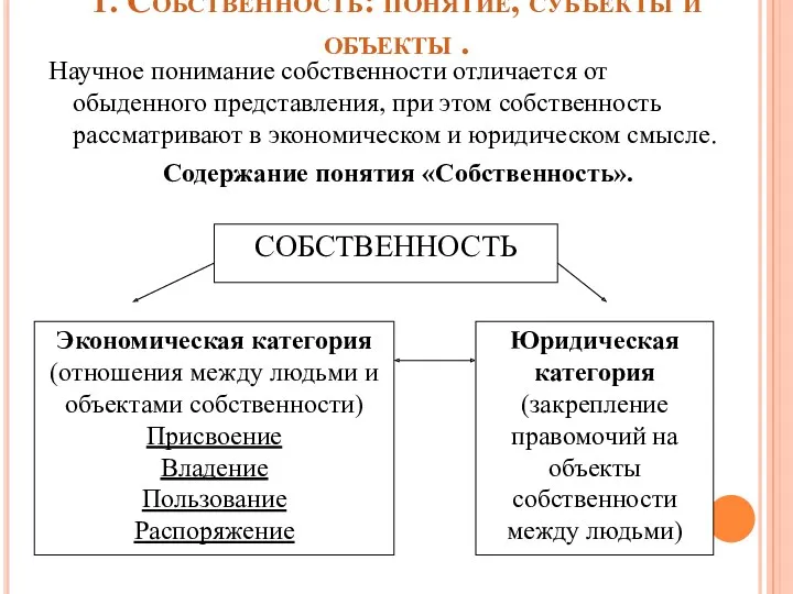 1. Собственность: понятие, субъекты и объекты . Научное понимание собственности отличается от обыденного