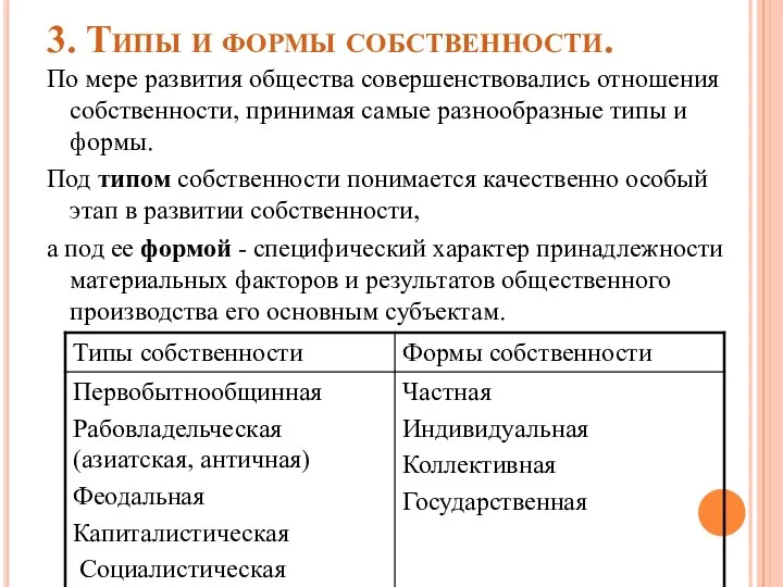 3. Типы и формы собственности. По мере развития общества совершенствовались отношения собственности, принимая